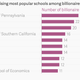 Image for article titled Everything you ever wanted to know about the world’s billionaires